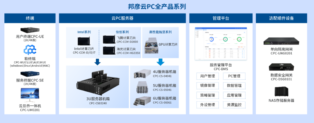 一年賣(mài)2.6億臺(tái)，PC竟成“難題”？這家公司發(fā)起辦公桌清理運(yùn)動(dòng)